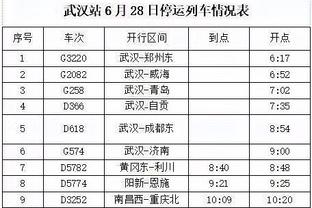 贝弗利谈最强白人首发：希罗、迪文岑佐、卡鲁索、G-马修斯、切特